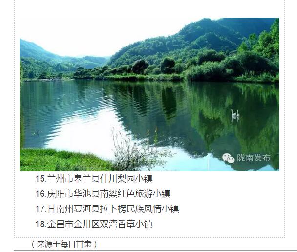 甘肅計(jì)劃3年建18個(gè)特色小鎮(zhèn)，看看隴南有幾個(gè)~