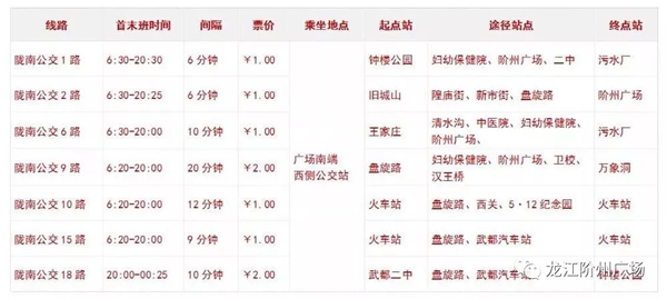 誠(chéng)天下、冠西北——居然之家強(qiáng)勢(shì)入駐隴南階州廣場(chǎng)